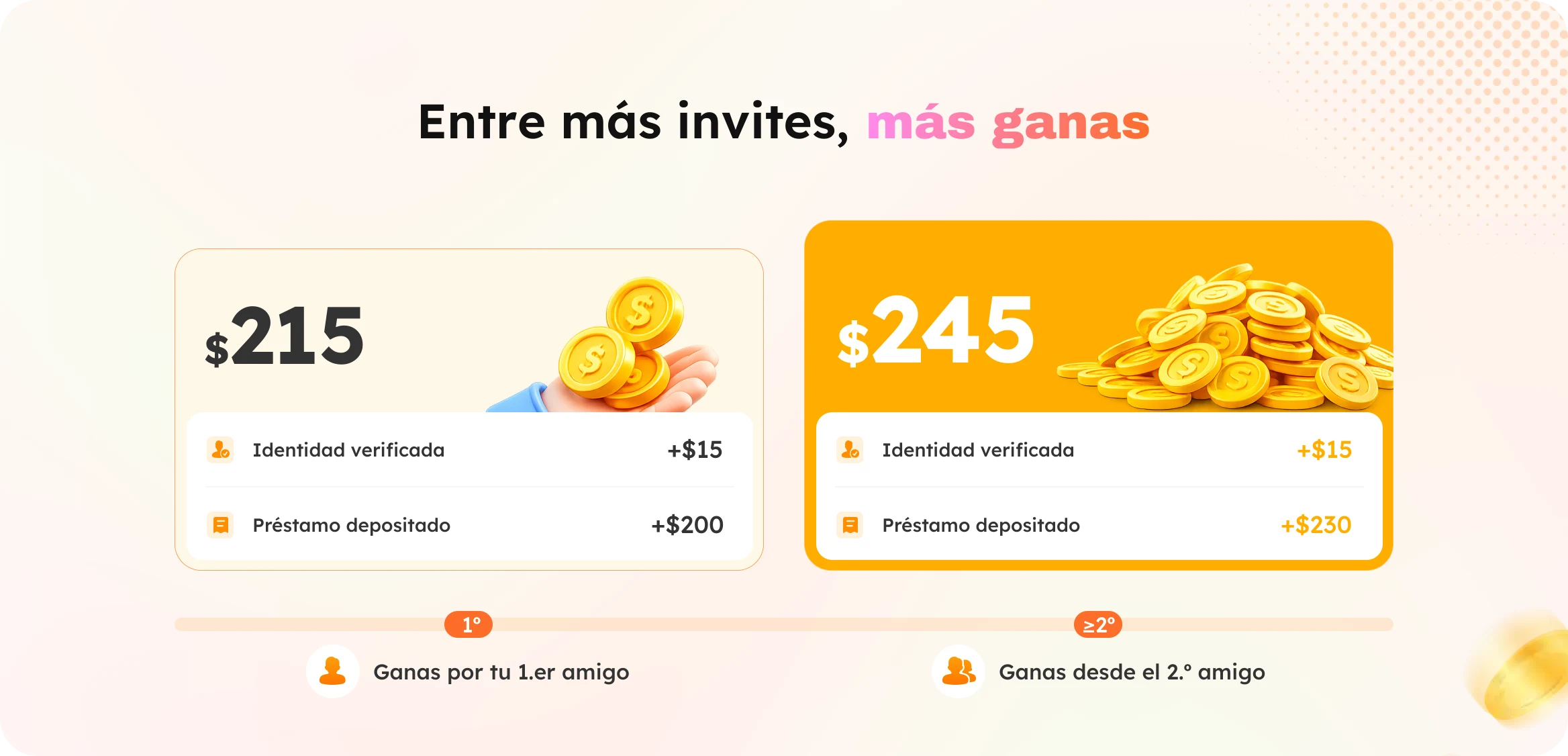 Entre más invites, más ganas